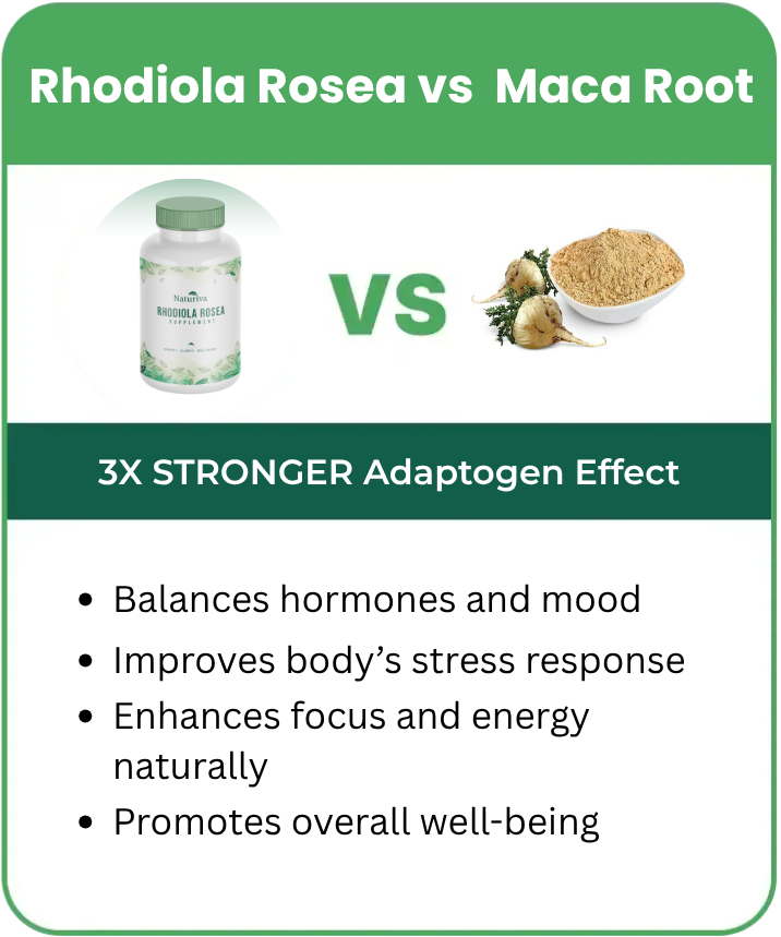 Nutrient Card